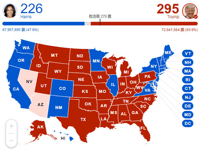 2024-us-election